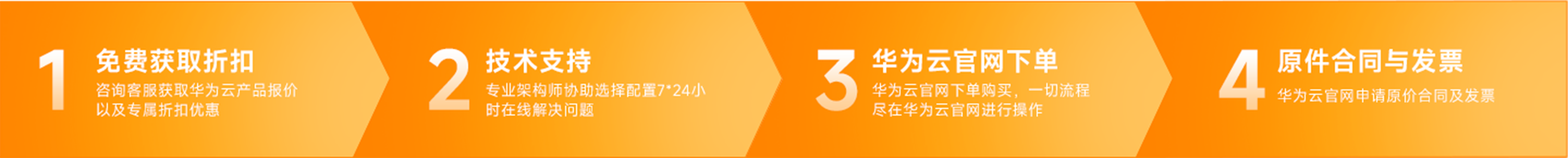 华为云优惠产品购买流程