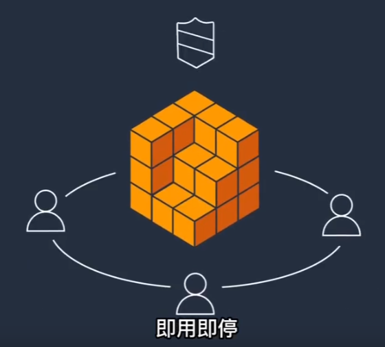 轻云服务器评测：轻量化与高度定制化的灵活选择！