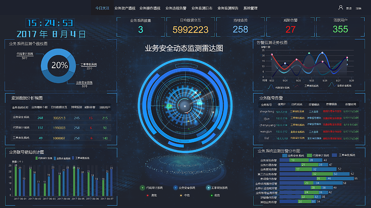 智算算力在数据隐私保护方面有哪些创新的解决方案？