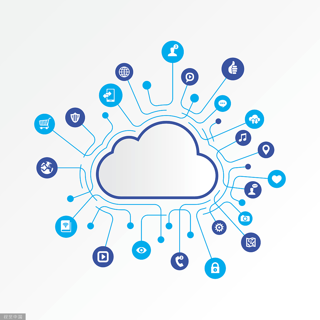 如何选择适合自己的云服务器？轻云服务器为您解答